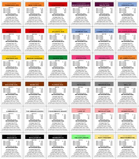 monopoly all property cards.